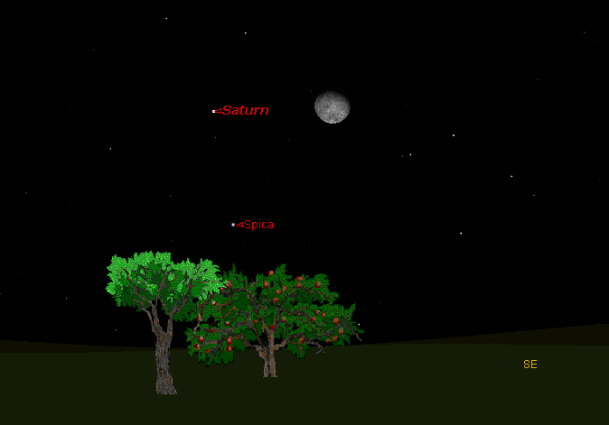 Saturn to Form Sky Triangle with Moon, Bright Star